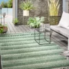 Outdoor-Teppich, Green -KIBEK Verkäufe Kalmar OutdoorTeppich Gruen Green 160x230 mil